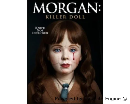 Морган: Кукла-убийца (2025) смотреть онлайн в HD