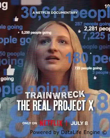 Катастрофа: Настоящий «Проект X» (2025) смотреть онлайн в HD